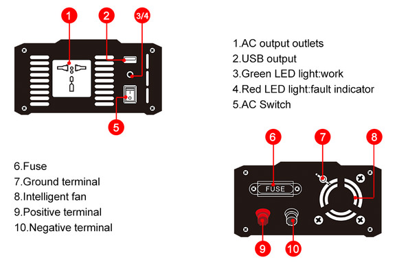 Inverter onda sinusoidale modificata 1000W 12V 230V 